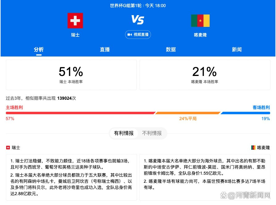 《八佰》取材于淞沪会战最后一役，中校团附谢晋元奉命率领88师524团一营坚守闸北四行仓库，掩护主力部队撤退，并争取国际社会支援